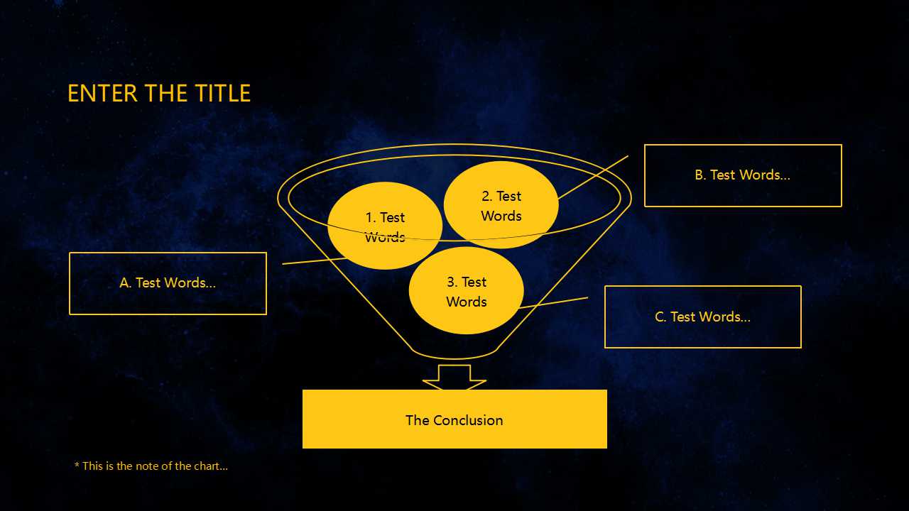 媒介术语及竞争对手分析PPT课件