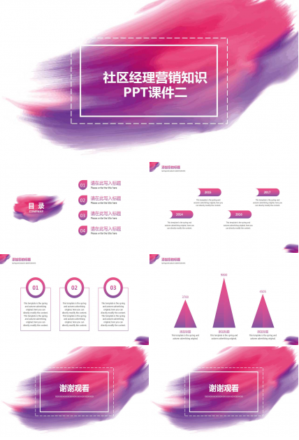 社区经理营销知识PPT课件二