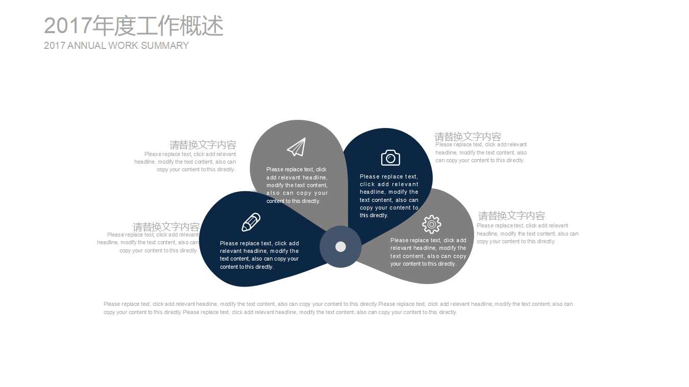 目标市场营销PPT课件