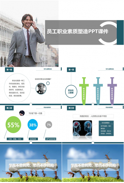 员工职业素质塑造PPT课件