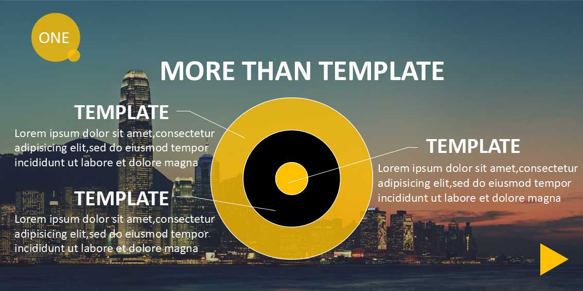 整合品牌传播PPT课件