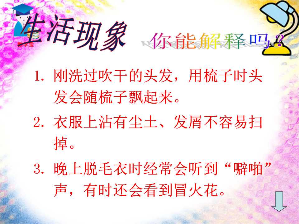 正电荷物理教学PPT演示模板
