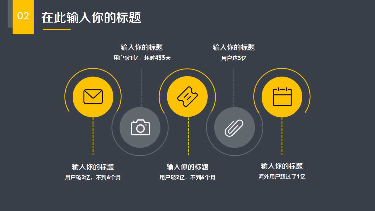 保险行业的BI分析模型PPT课件二