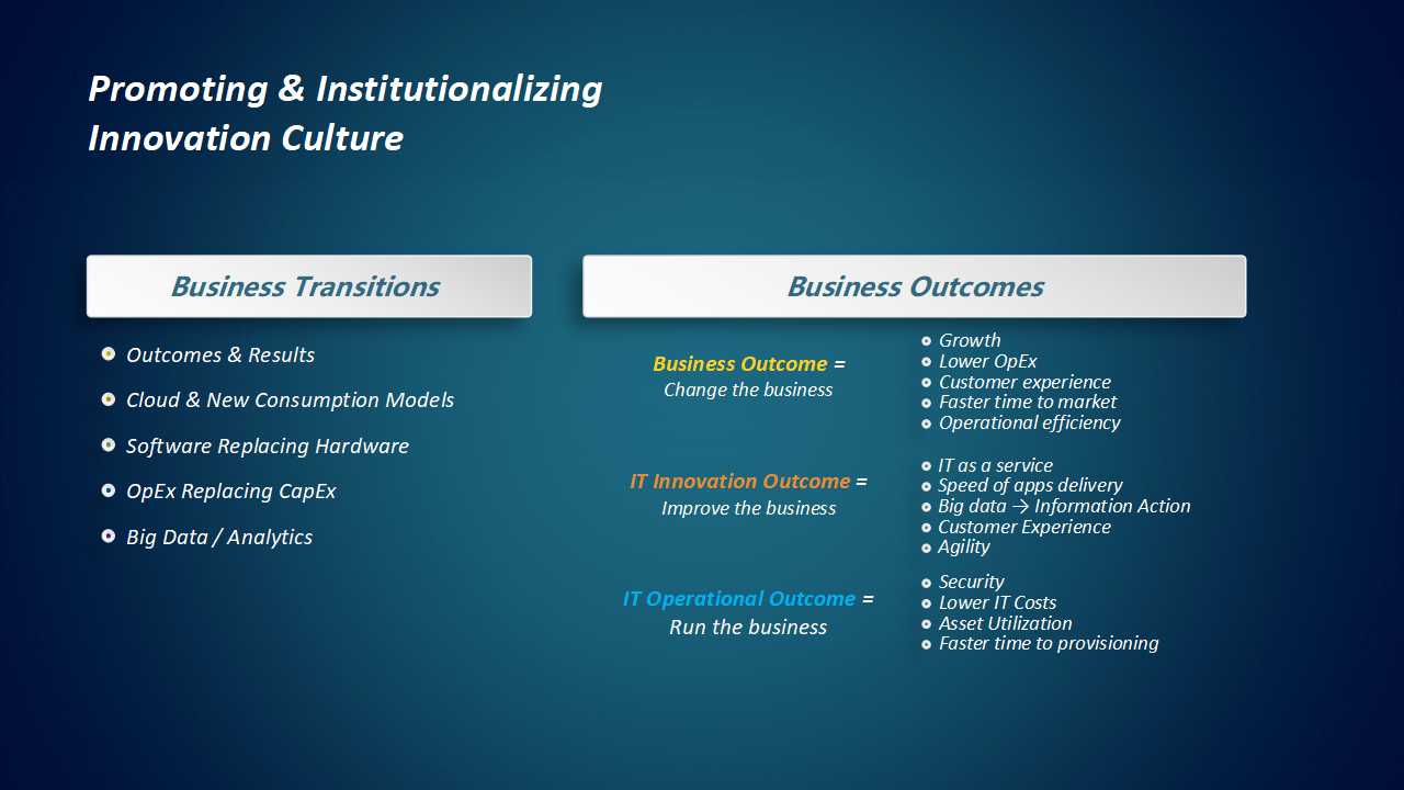 教学幻灯片背景（纯色版）
