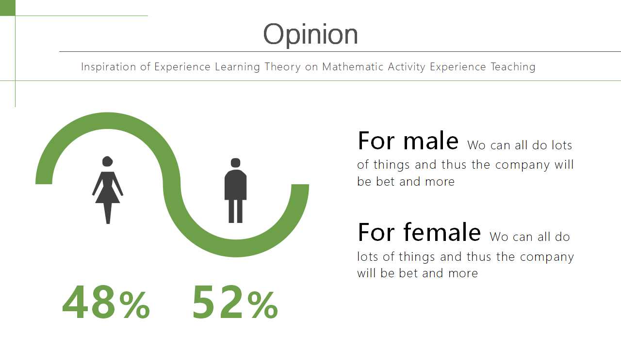 市场营销概论PPT课件