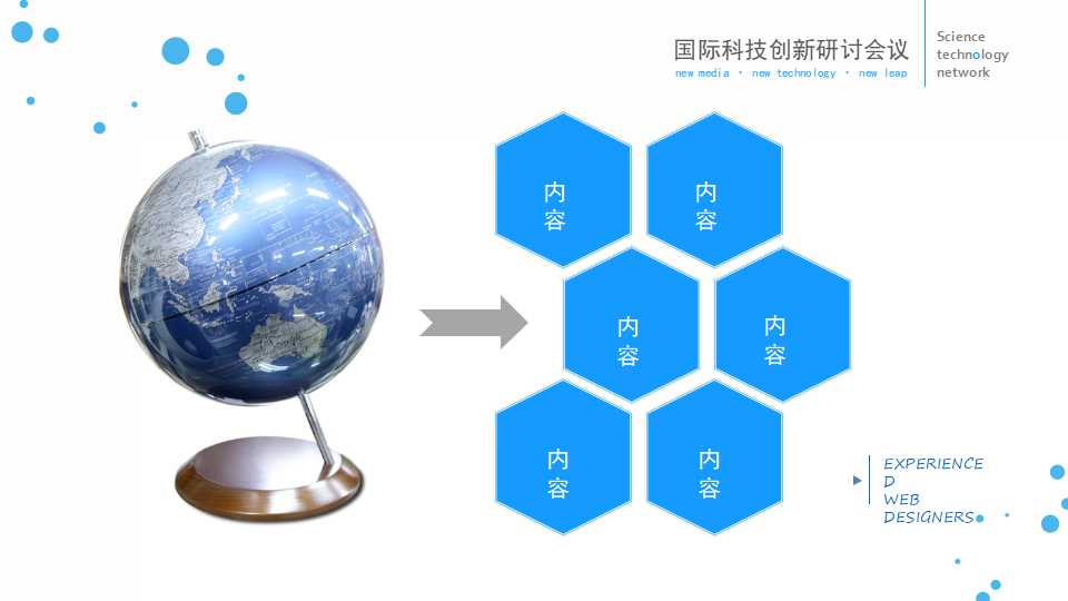 终生学习与生涯规划PPT课件