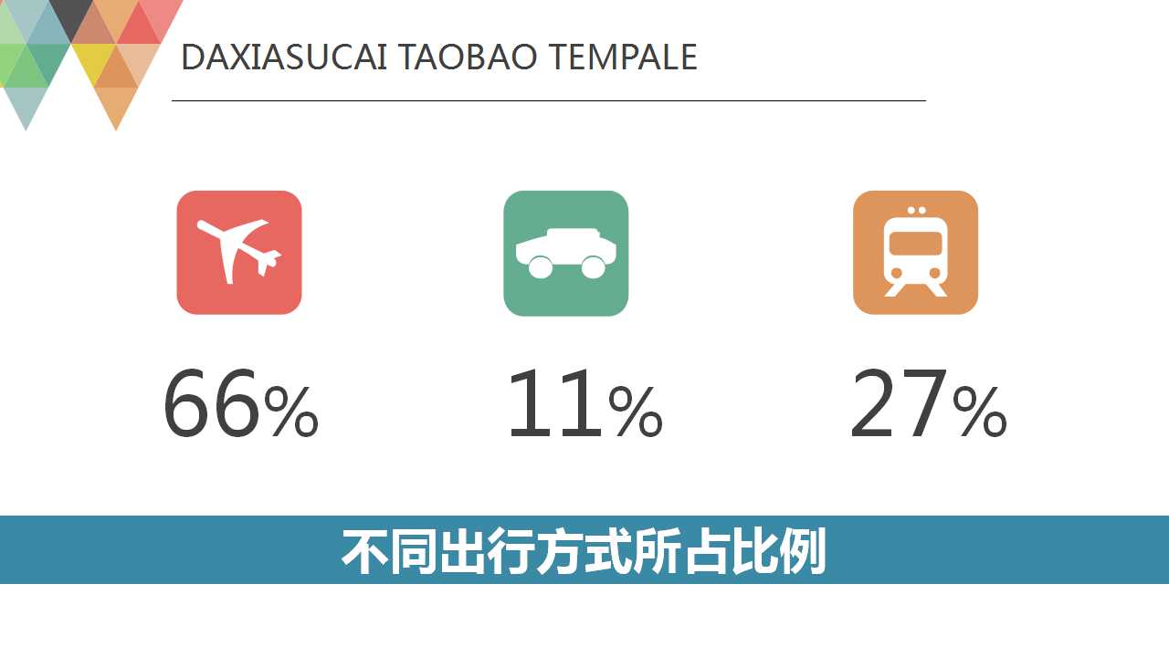 风景PPT背景幻灯片模板