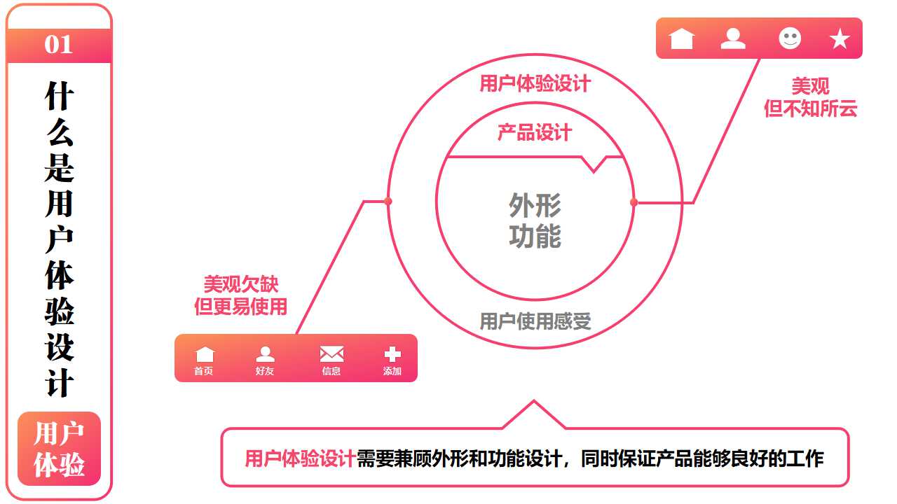 经典PPT幻灯片模板下载
