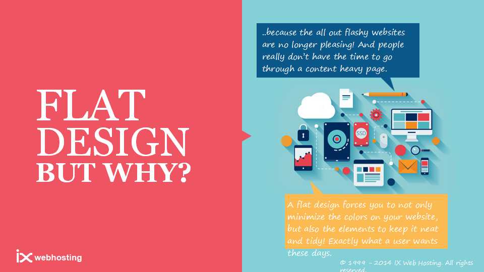 夏日风情背景模板