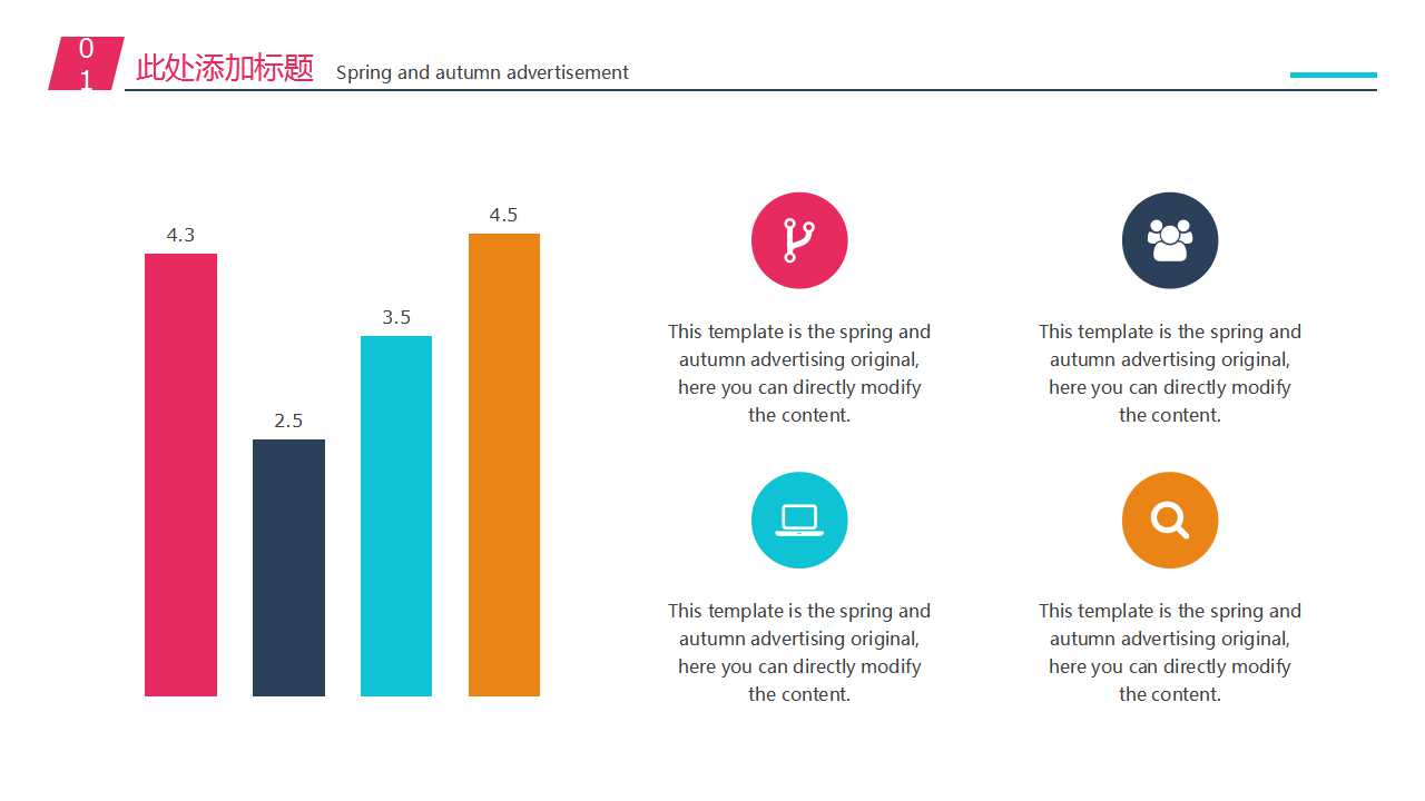 薪酬设计：BNMT薪资福利PPT课件