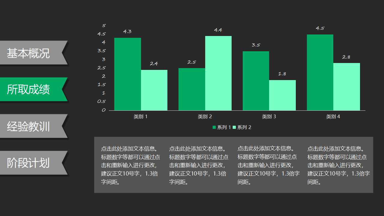 中国空调行业分析PPT课件