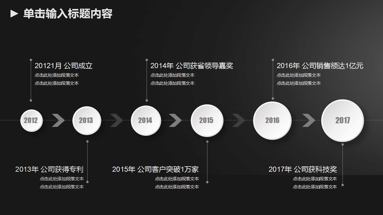 安利演示PPT模板_为何选择安利