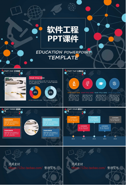 软件工程PPT课件