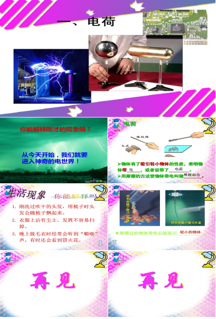 正电荷物理教学PPT演示模板