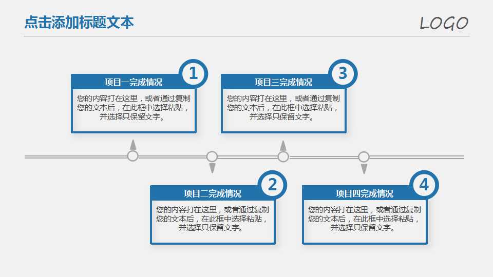 微软平衡计分卡架构PPT课件三