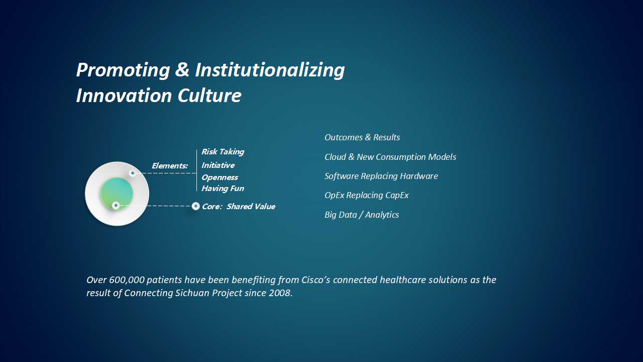 教学幻灯片背景（纯色版）