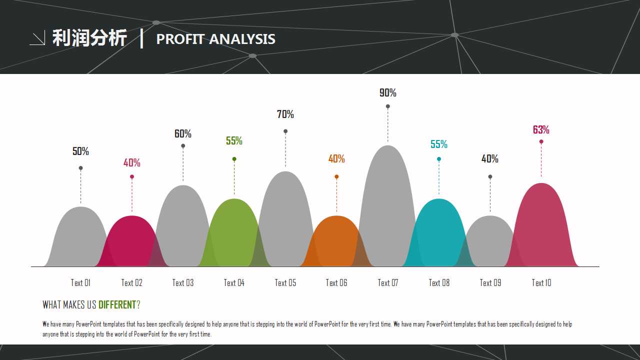 什么是ERPPPT课件