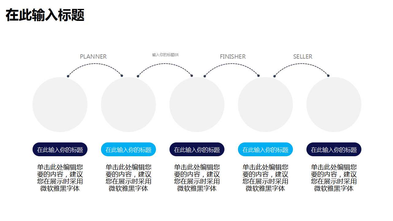 XX汽油清净剂营销方案PPT课件