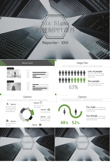 Six Sigma的建制PPT课件