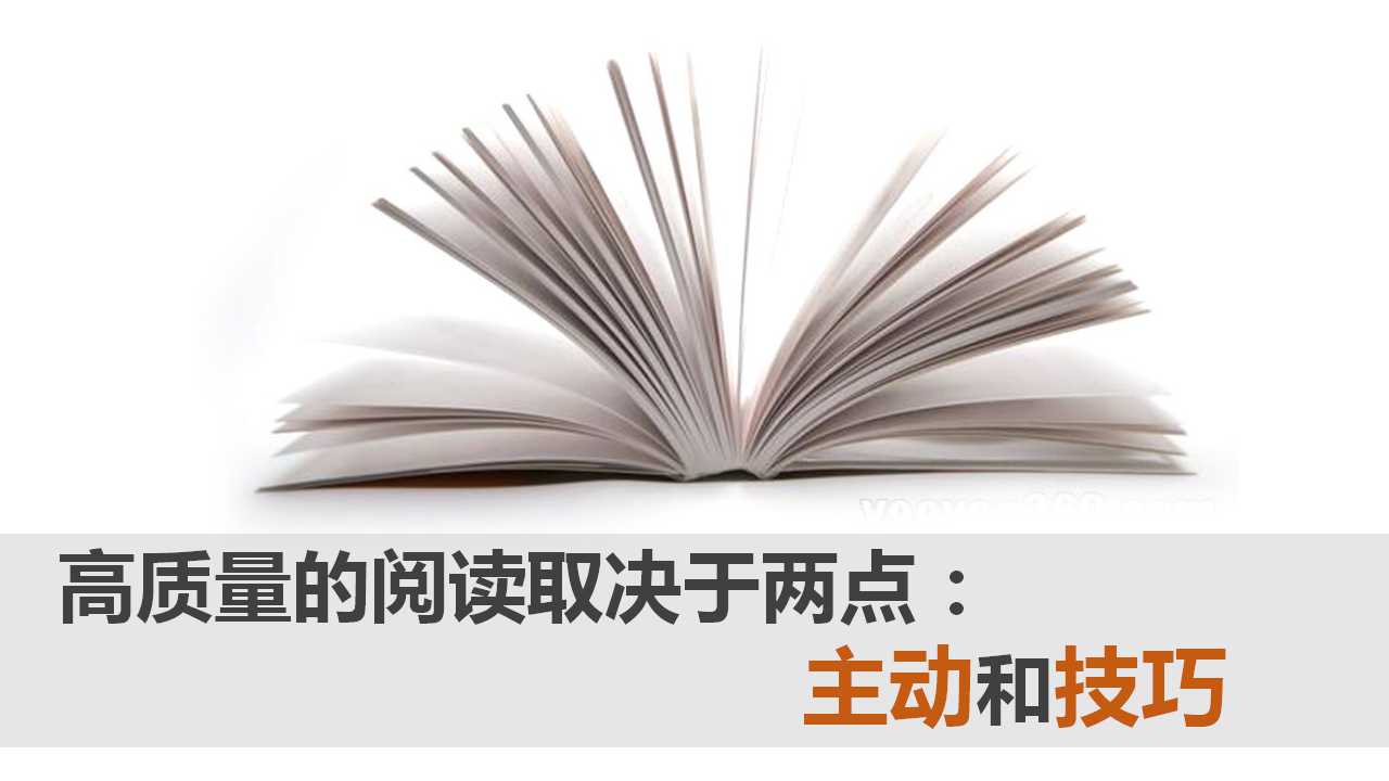 关于习惯的PPT模板下载