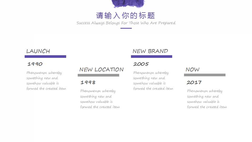 制造费用的核算PPT课件