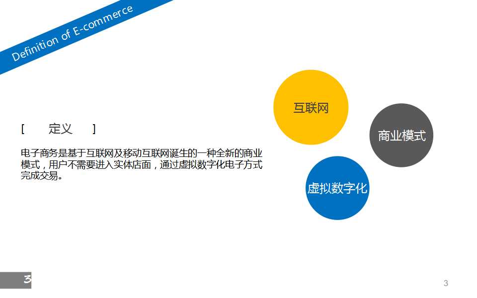 关于比例图背景的PPT模板
