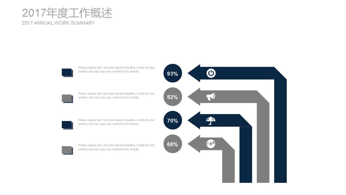 合同的履行PPT课件