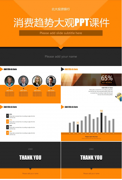 消费趋势大观PPT课件