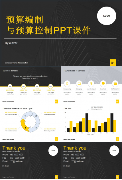 预算编制与预算控制PPT课件