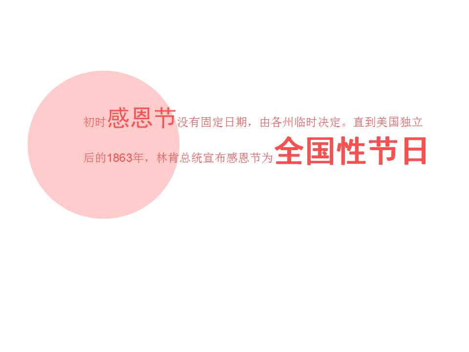 关于感恩节的PPT