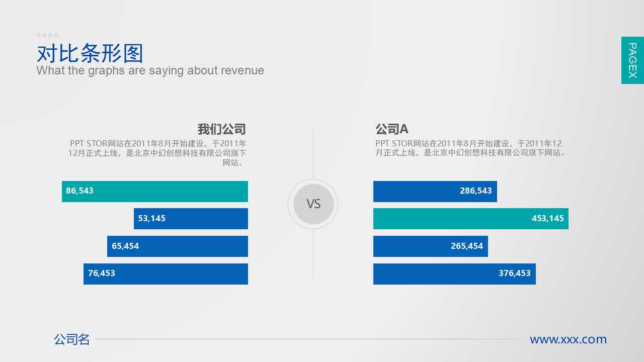 芝加哥背景图片PPT模板