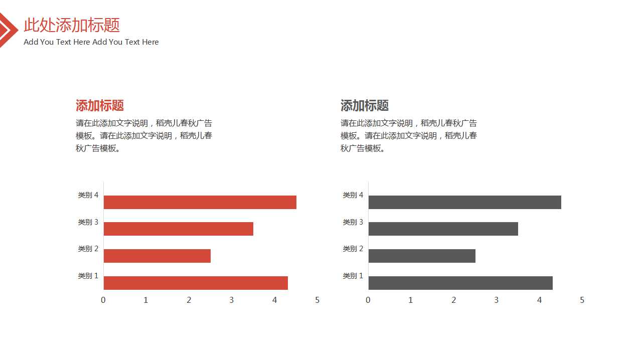 顾客更在乎你怎么说PPT课件
