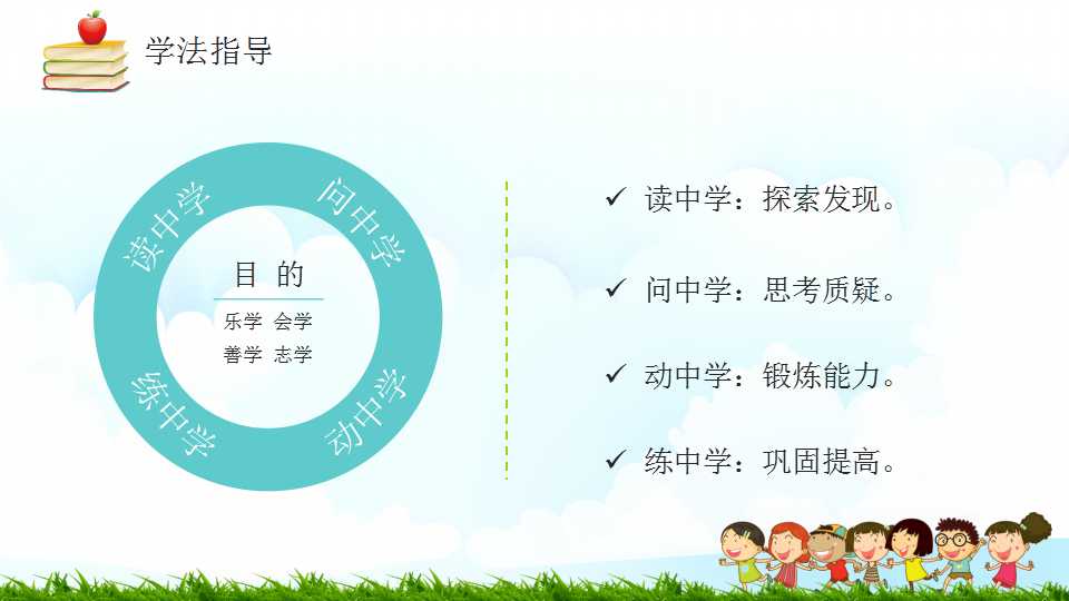 小学生PPT作品欣赏