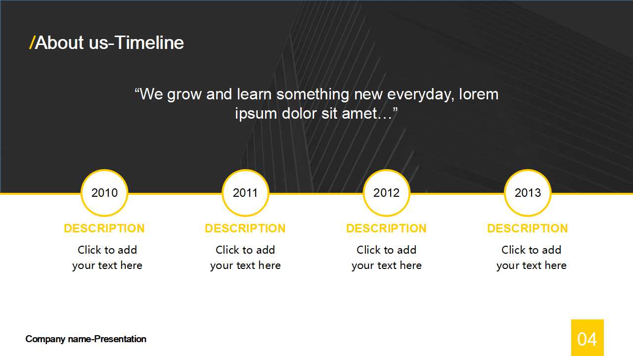 领导统驭、共存共荣PPT课件