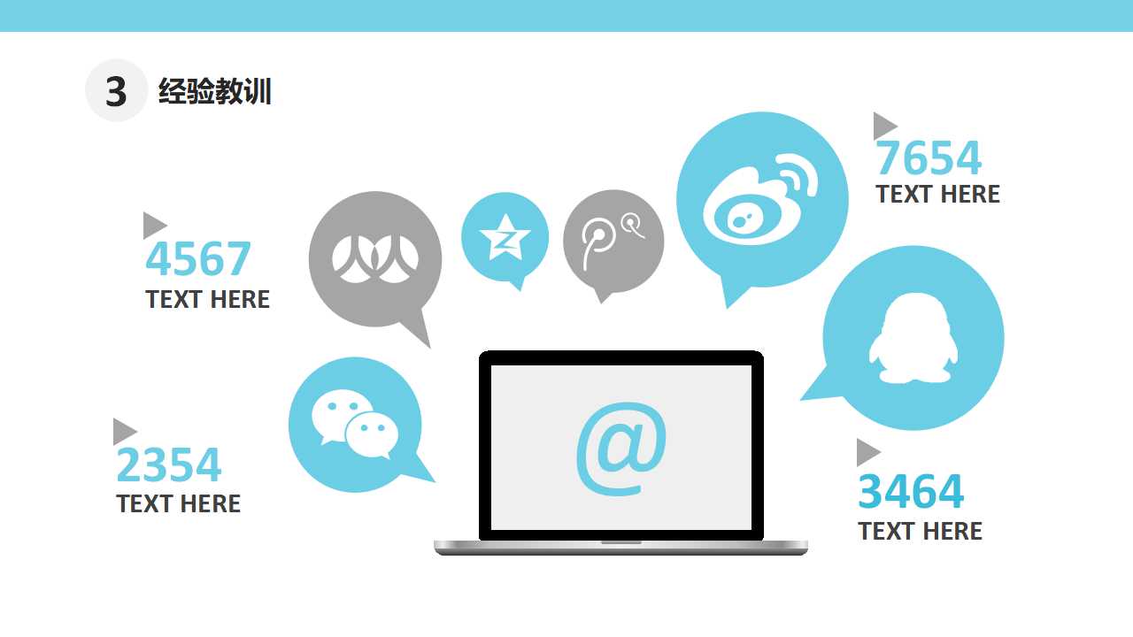 清华总裁课堂《组织行为学EMBA课程》PPT课件