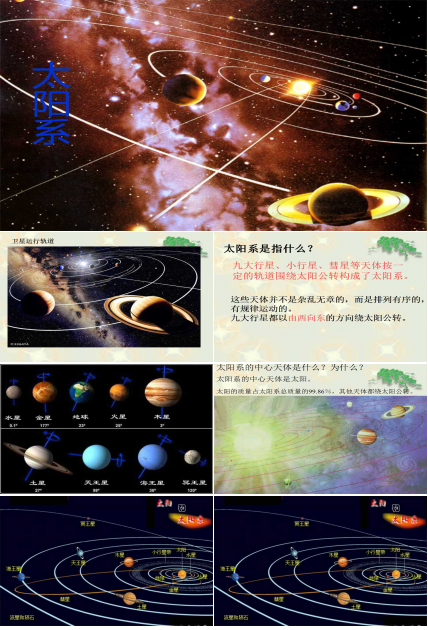 棕色太阳系免费PPT模板下载