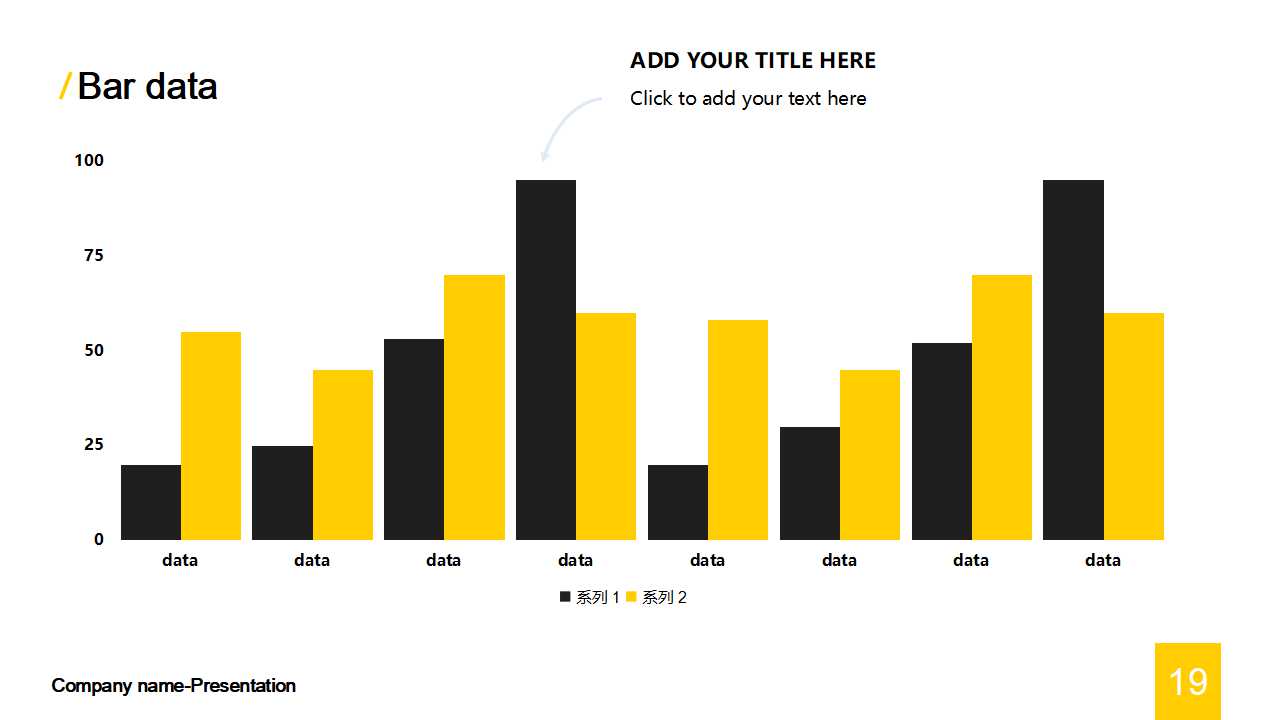领导统驭、共存共荣PPT课件