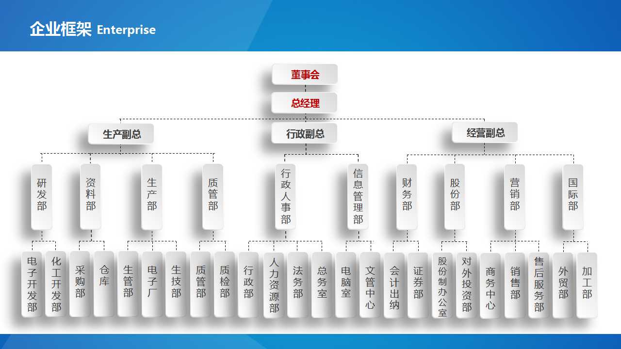 天蓝色背景PPT模板_大事件聚焦