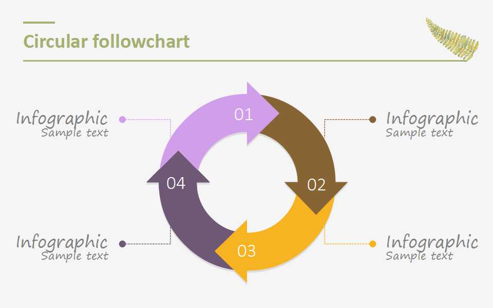 知识工作者的e-LearningPPT课件