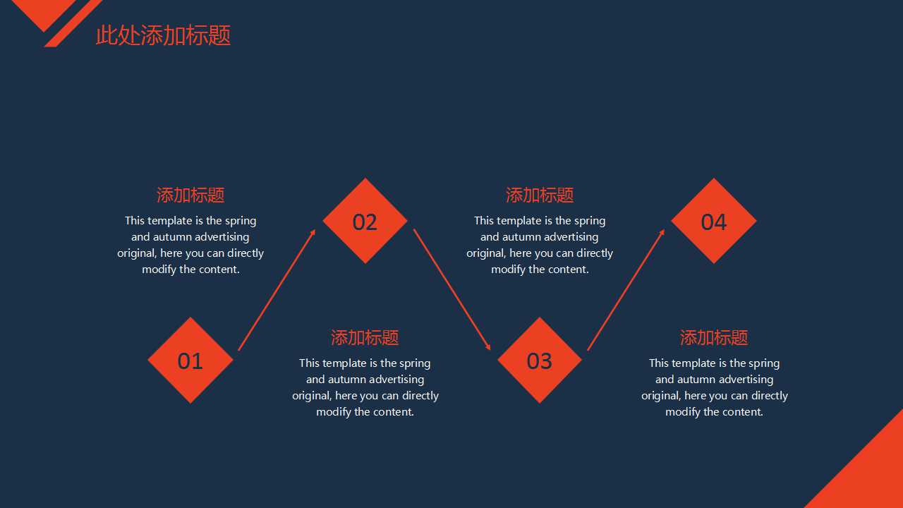 供求理论与分析PPT课件