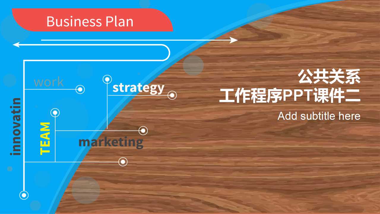 公共关系工作程序PPT课件二