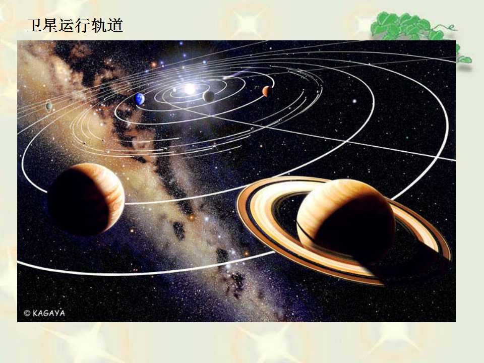 棕色太阳系免费PPT模板下载