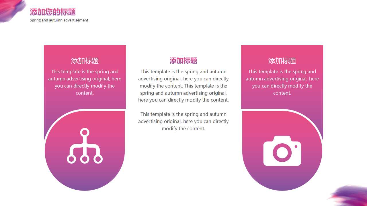 市场结构分析PPT课件