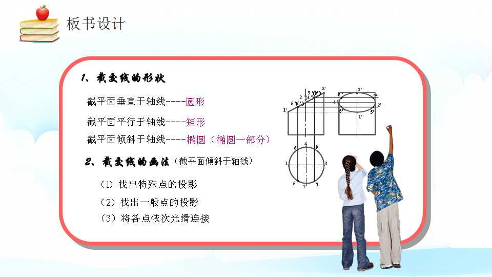 小学生PPT作品欣赏