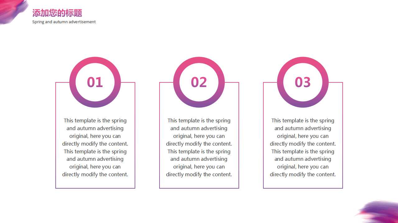 社区经理营销知识PPT课件二