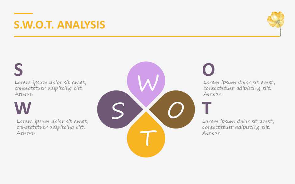 知识工作者的e-LearningPPT课件