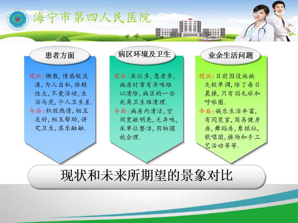医学PPT模板_中年女护士PPT背景