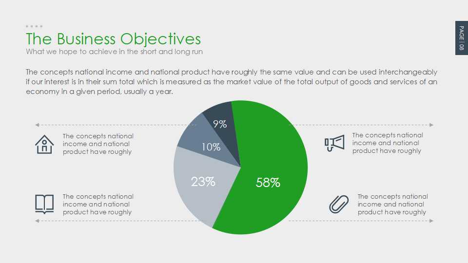 人事测评PPT课件