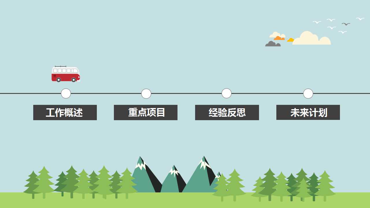 卡通动画背景PPT模板