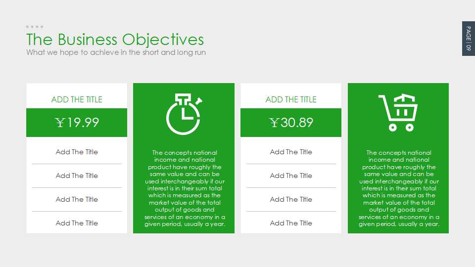 品牌的“意义”和“个性”是什么PPT课件